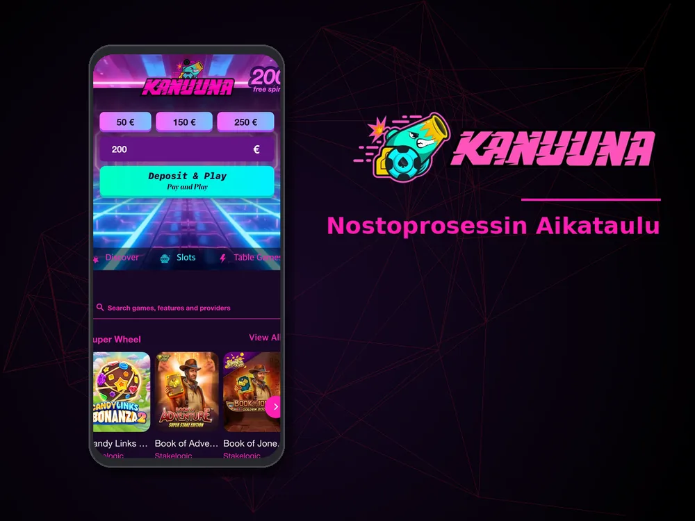 Kanuuna - Nostoprosessin Aikataulu